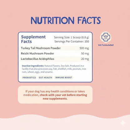 PetBiome Turkey Tail+ Formula