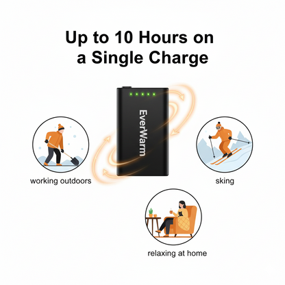 EverWarm Unisex Heated Socks 4.0